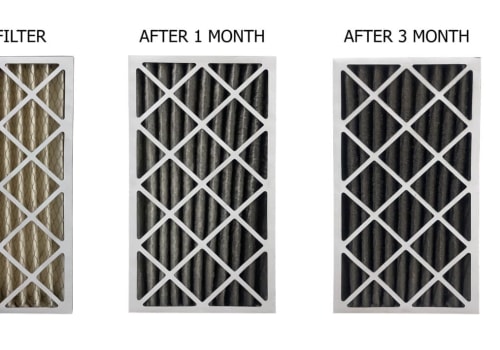 The Effects of Dirty Air Filters on Your HVAC System